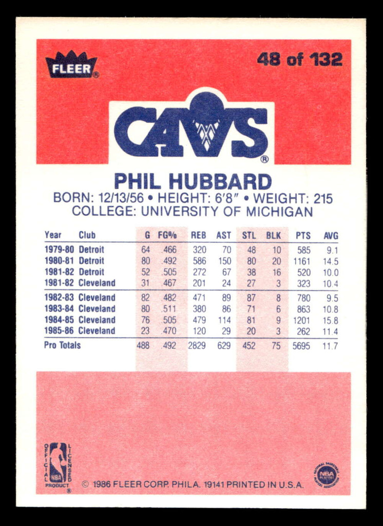 1986-87 Fleer #48 Phil Hubbard NM-Mint Basketball  ID: 508708