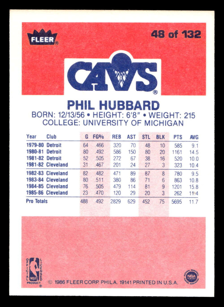 1986-87 Fleer #48 Phil Hubbard Excellent+ Basketball  ID: 508710