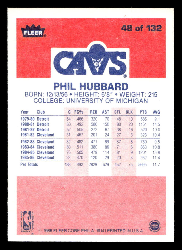 1986-87 Fleer #48 Phil Hubbard Near Mint+ Basketball  ID: 508716