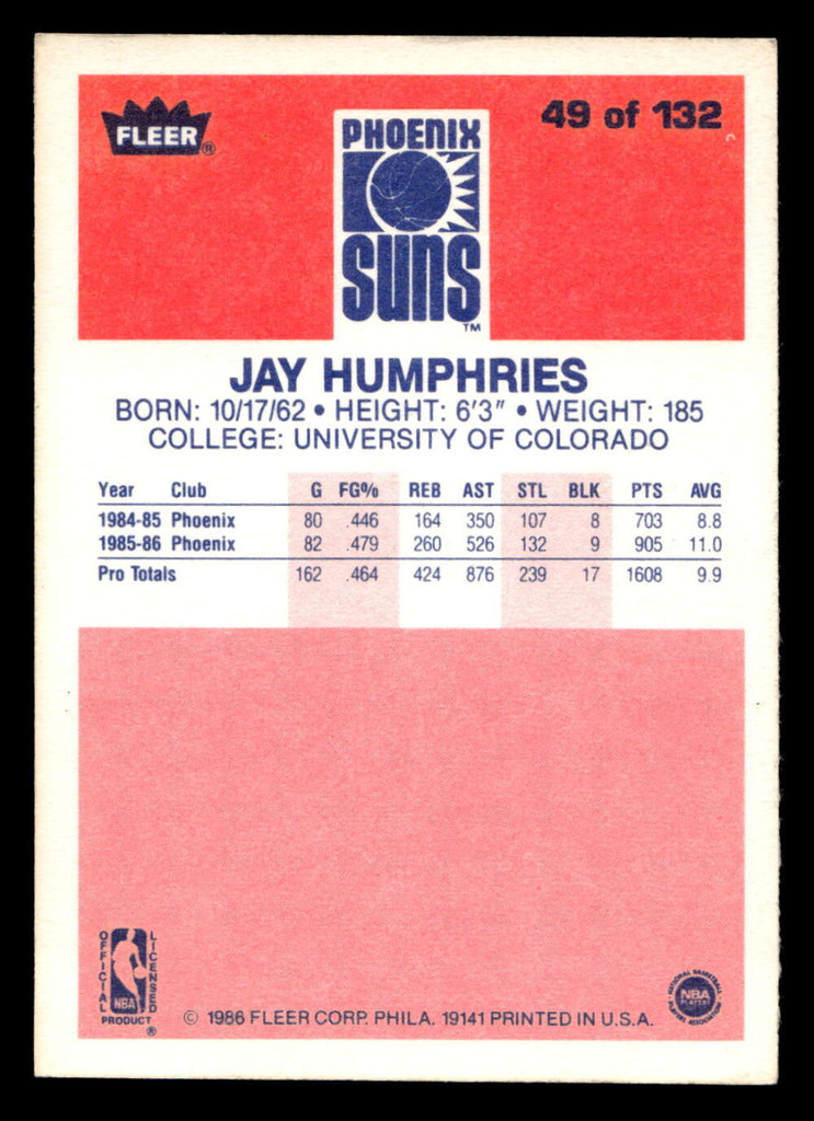 1986-87 Fleer #49 Jay Humphries Excellent RC Rookie Basketball 