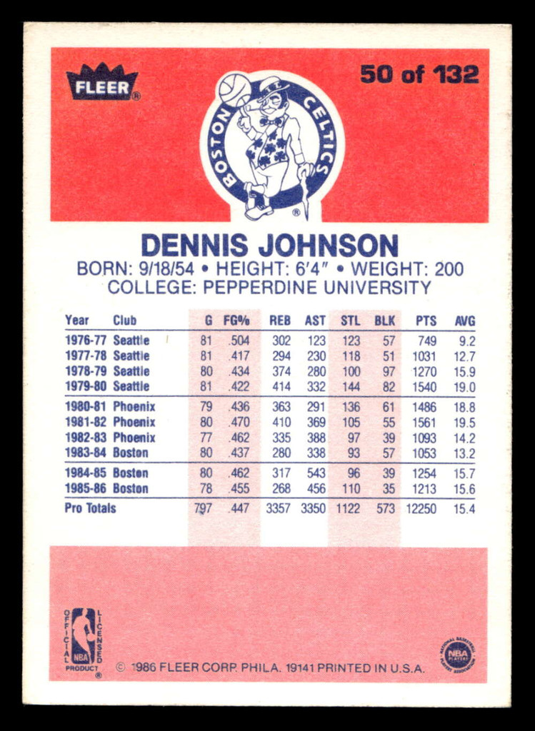 1986-87 Fleer #50 Dennis Johnson Excellent Basketball 