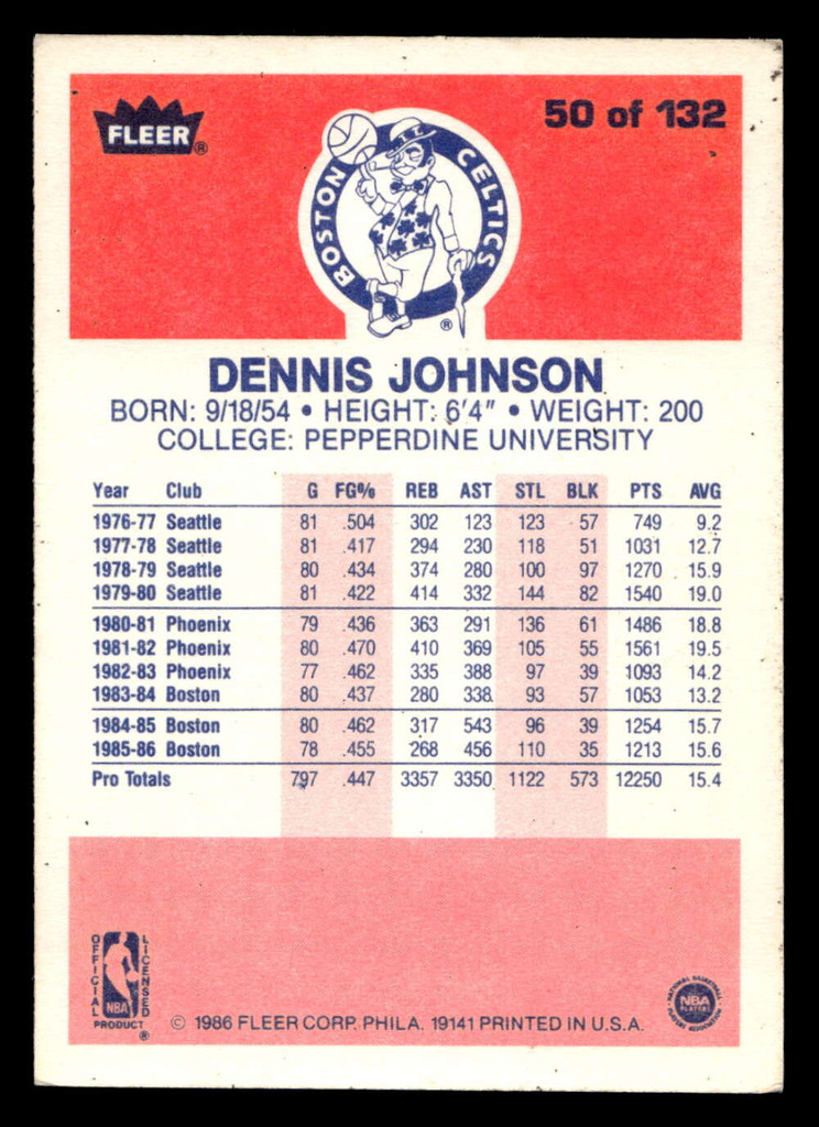 1986-87 Fleer #50 Dennis Johnson Very Good Crease 