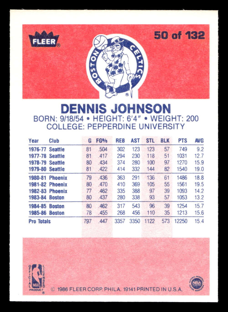 1986-87 Fleer #50 Dennis Johnson NM-Mint Basketball  ID: 508732
