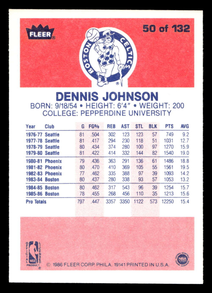 1986-87 Fleer #50 Dennis Johnson Near Mint+ Basketball  ID: 508734