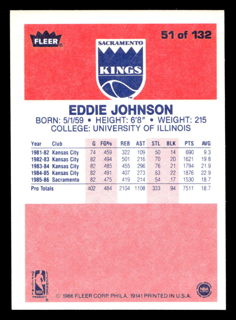 1986-87 Fleer #51 Eddie Johnson NM-Mint RC Rookie Basketball  ID: 508741