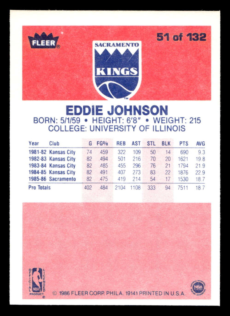 1986-87 Fleer #51 Eddie Johnson Near Mint+ RC Rookie Basketball  ID: 508744