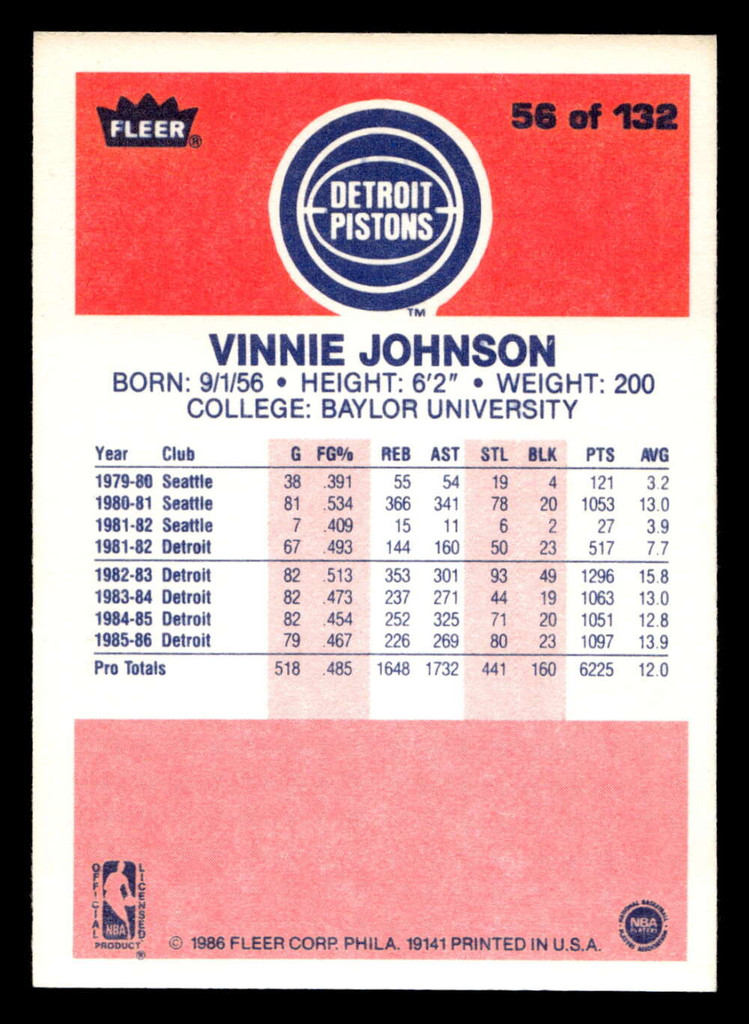 1986-87 Fleer #56 Vinnie Johnson Near Mint+ Basketball 