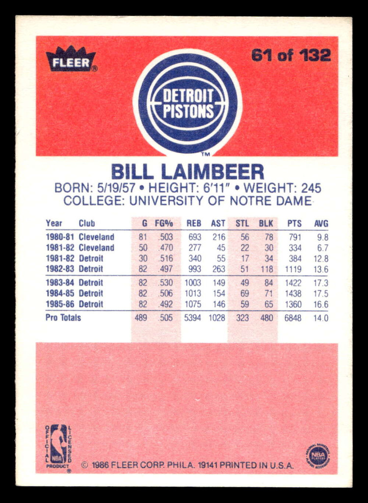 1986-87 Fleer #61 Bill Laimbeer Ex-Mint Basketball 