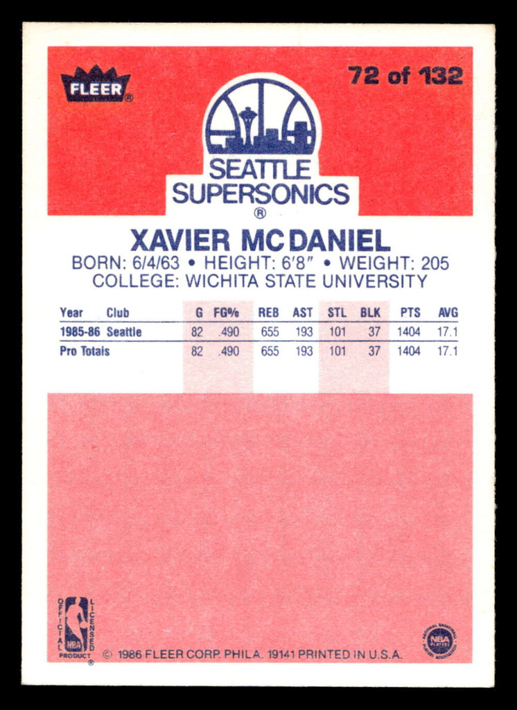1986-87 Fleer #72 Xavier McDaniel Ex-Mint RC Rookie Basketball  ID: 508828