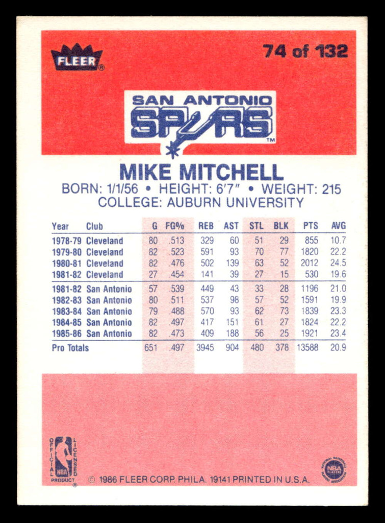 1986-87 Fleer #74 Mike Mitchell Ex-Mint Basketball 
