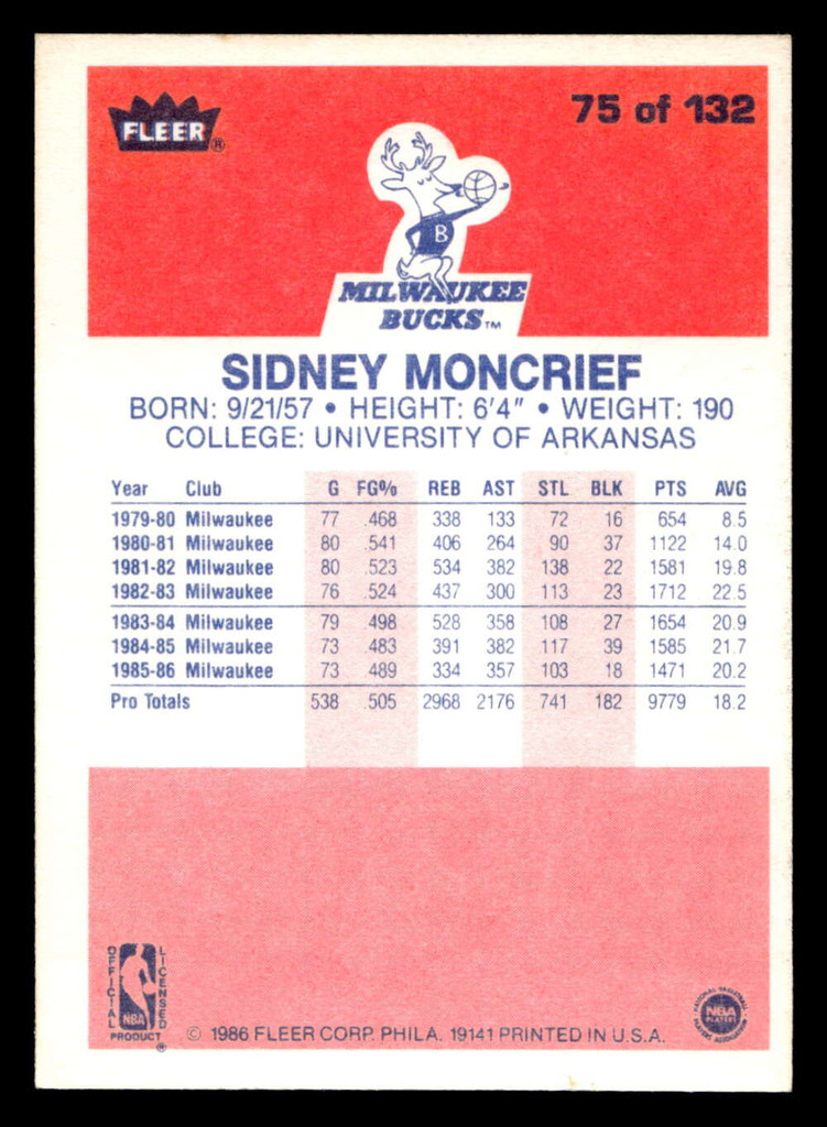 1986-87 Fleer #75 Sidney Moncrief Excellent+ Basketball  ID: 508844