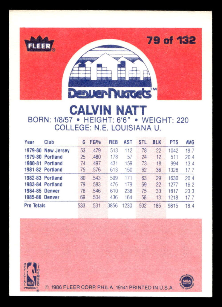 1986-87 Fleer #79 Calvin Natt Near Mint Basketball  ID: 508864