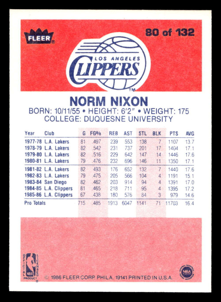 1986-87 Fleer #80 Norm Nixon NM-Mint Basketball 
