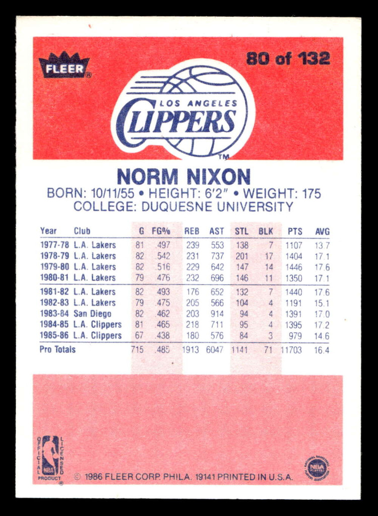 1986-87 Fleer #80 Norm Nixon Excellent Basketball 