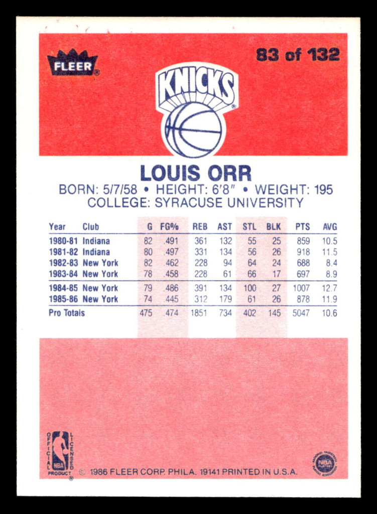 1986-87 Fleer #83 Louis Orr Ex-Mint Basketball 