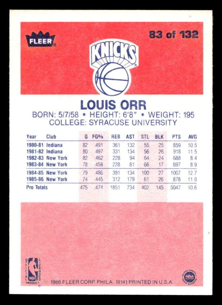 1986-87 Fleer #83 Louis Orr Near Mint Basketball  ID: 508880