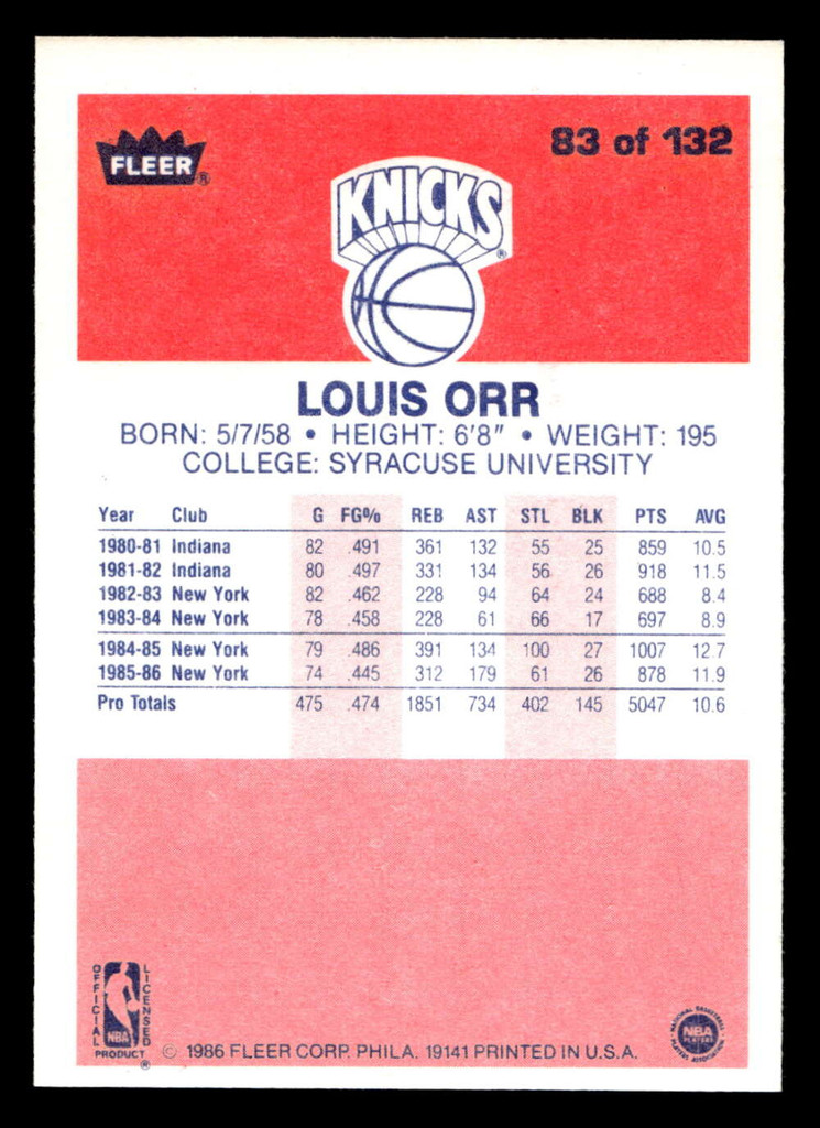 1986-87 Fleer #83 Louis Orr Near Mint+ Basketball  ID: 508882