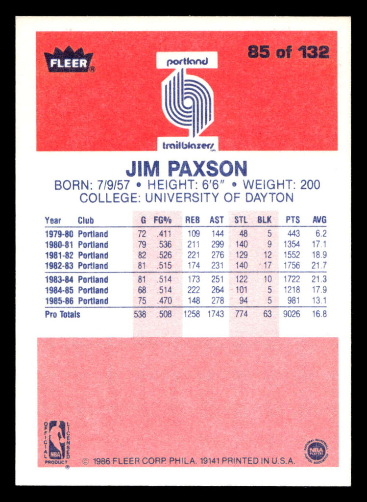 1986-87 Fleer #85 Jim Paxson Near Mint Basketball 