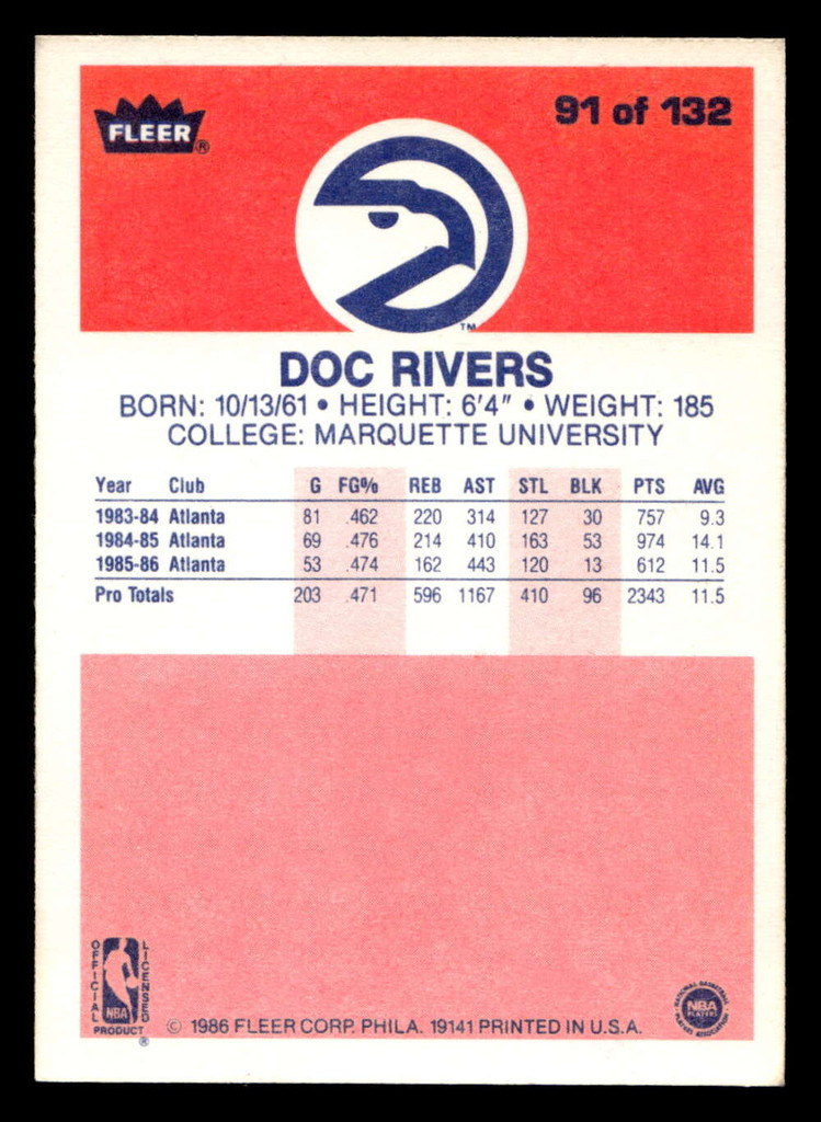 1986-87 Fleer #91 Doc Rivers Near Mint RC Rookie Basketball 