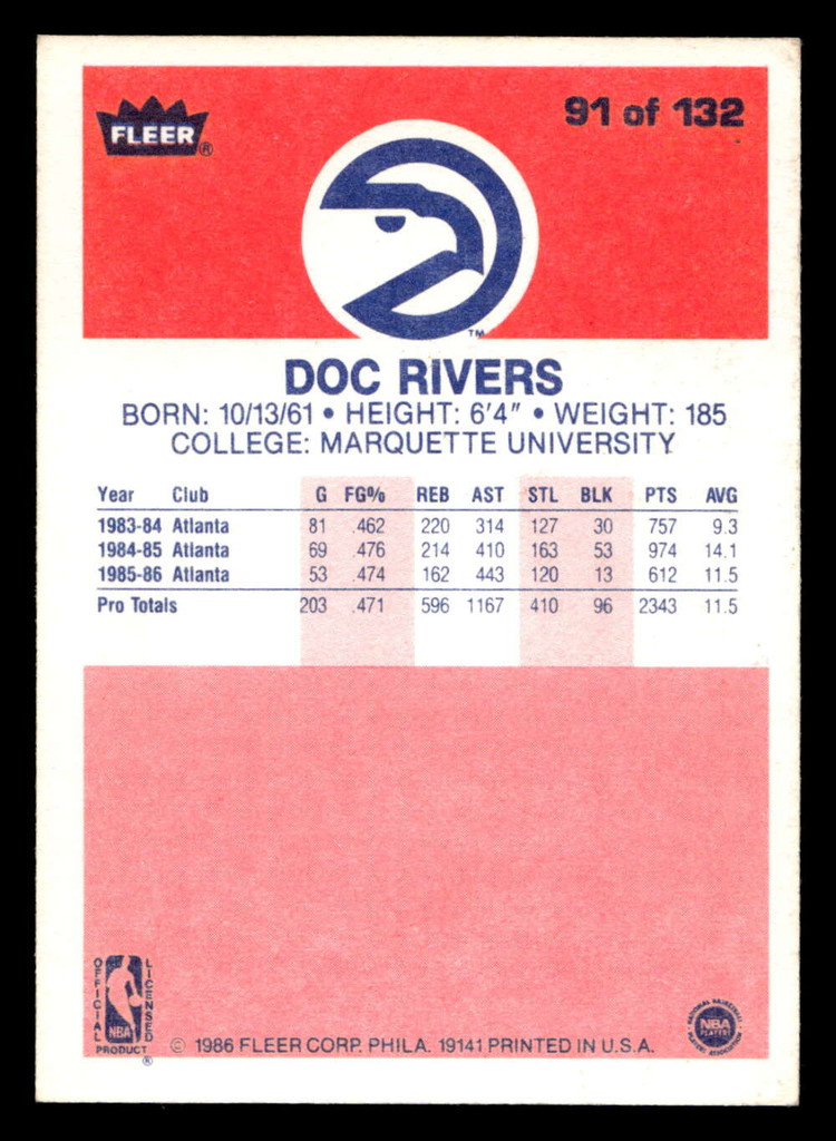 1986-87 Fleer #91 Doc Rivers VG-EX RC Rookie Basketball 