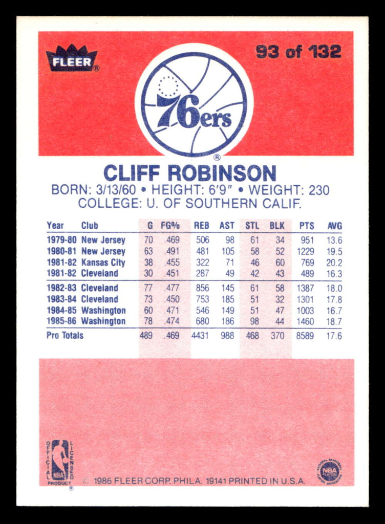 1986-87 Fleer #93 Cliff Robinson Near Mint+ Basketball 