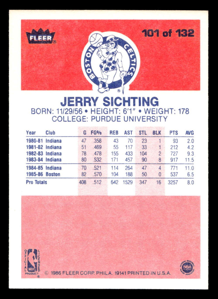 1986-87 Fleer #101 Jerry Sichting NM-Mint Basketball 