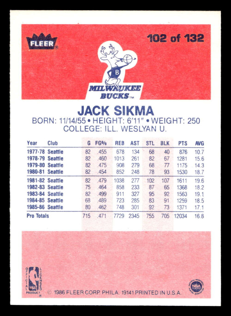 1986-87 Fleer #102 Jack Sikma Near Mint Basketball  ID: 508985