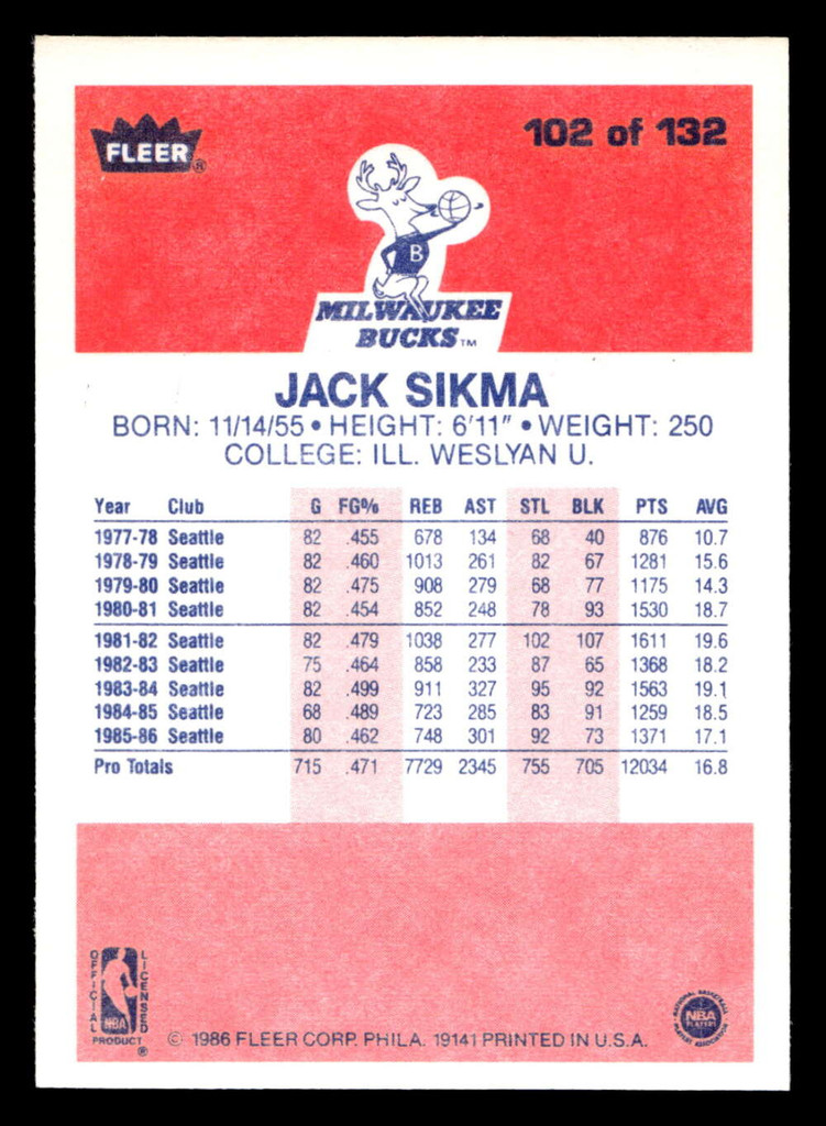 1986-87 Fleer #102 Jack Sikma NM-Mint Basketball 
