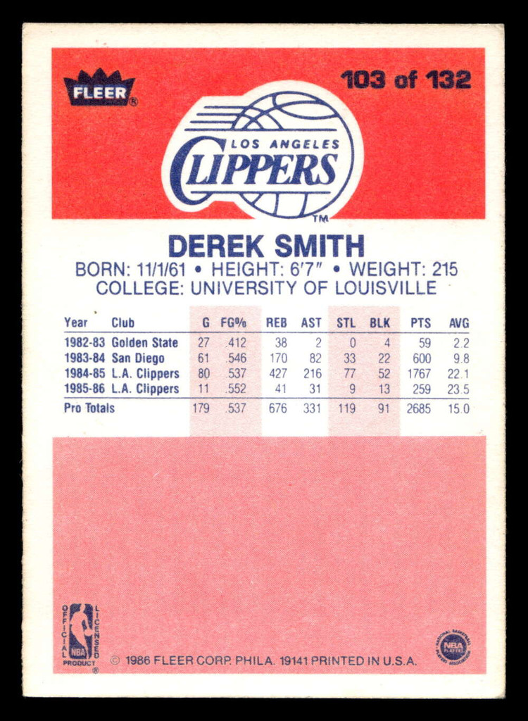 1986-87 Fleer #103 Derek Smith Very Good Crease 