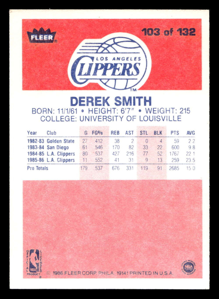 1986-87 Fleer #103 Derek Smith NM-Mint Basketball 