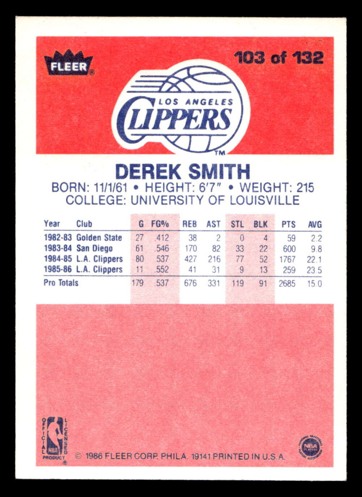 1986-87 Fleer #103 Derek Smith Near Mint+ Basketball  ID: 508992