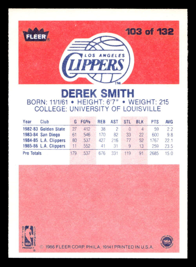 1986-87 Fleer #103 Derek Smith Near Mint+ Basketball  ID: 508994