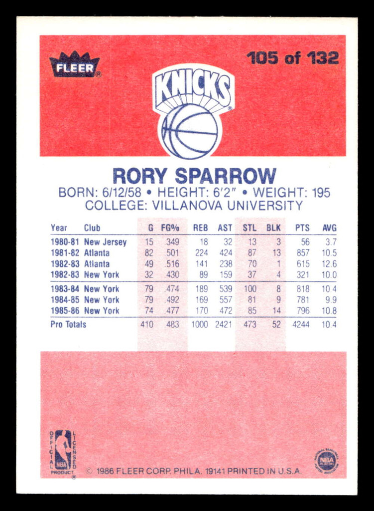 1986-87 Fleer #105 Rory Sparrow Near Mint Basketball  ID: 509006