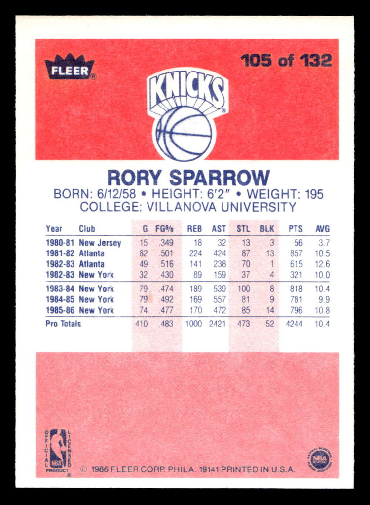 1986-87 Fleer #105 Rory Sparrow Near Mint+ Basketball  ID: 509007