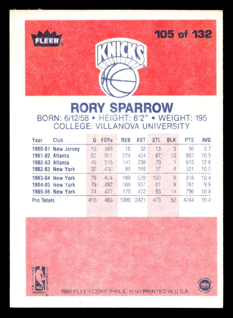 1986-87 Fleer #105 Rory Sparrow Near Mint Basketball  ID: 509009