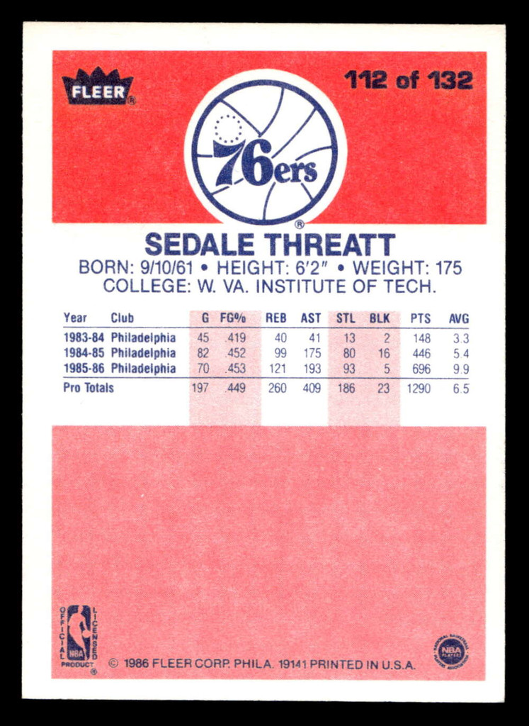 1986-87 Fleer #112 Sedale Threatt Ex-Mint RC Rookie Basketball  ID: 509045