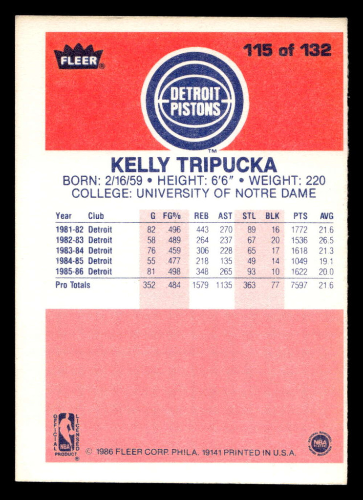 1986-87 Fleer #115 Kelly Tripucka Excellent RC Rookie Basketball 