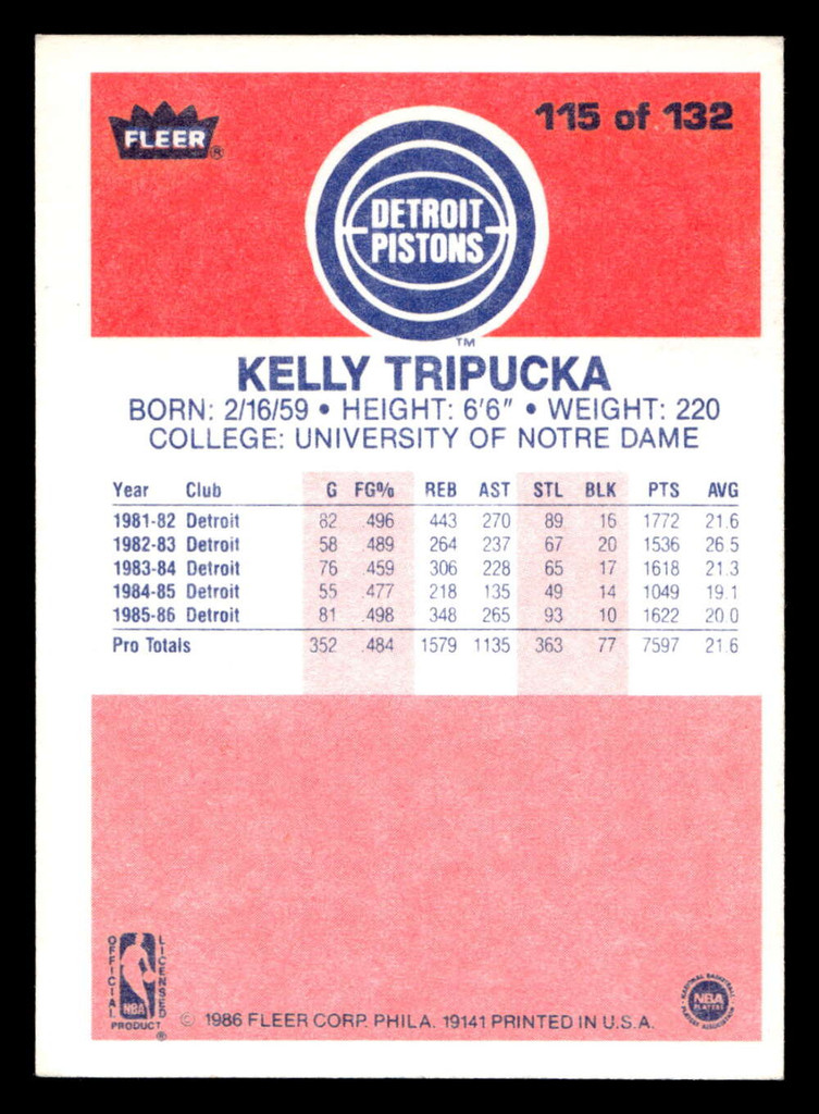 1986-87 Fleer #115 Kelly Tripucka Excellent+ RC Rookie Basketball  ID: 509067