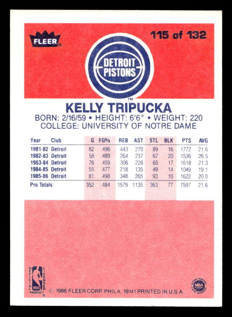 1986-87 Fleer #115 Kelly Tripucka Ex-Mint RC Rookie Basketball  ID: 509068