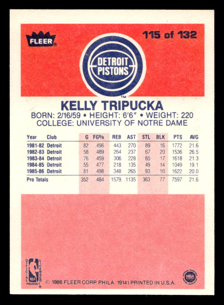1986-87 Fleer #115 Kelly Tripucka Near Mint RC Rookie Basketball  ID: 509072