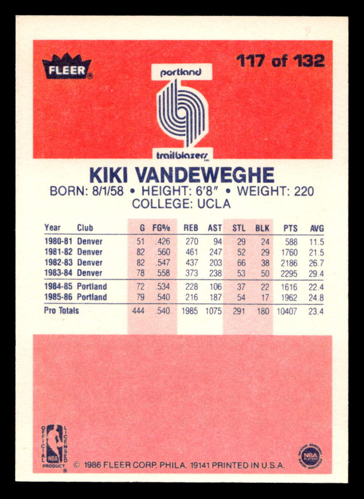 1986-87 Fleer #117 Kiki Vandeweghe Near Mint RC Rookie Basketball  ID: 509091