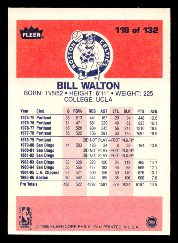 1986-87 Fleer #119 Bill Walton Ex-Mint Basketball  ID: 509111
