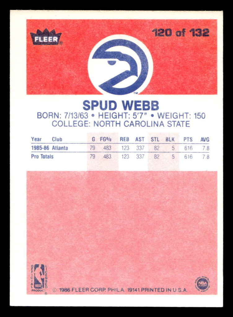 1986-87 Fleer #120 Spud Webb Ex-Mint RC Rookie Basketball  ID: 509115