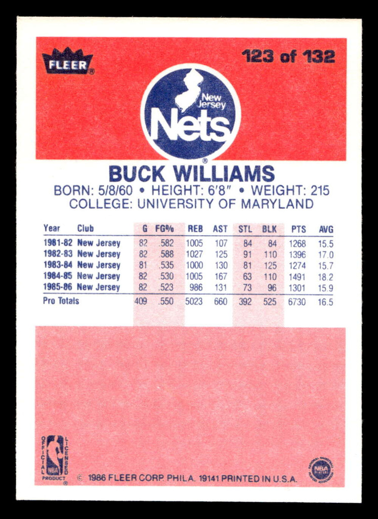 1986-87 Fleer #123 Buck Williams Very Good RC Rookie Crease 