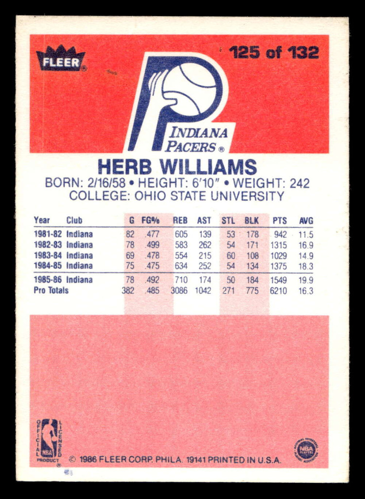 1986-87 Fleer #125 Herb Williams Very Good RC Rookie Crease  ID: 509132