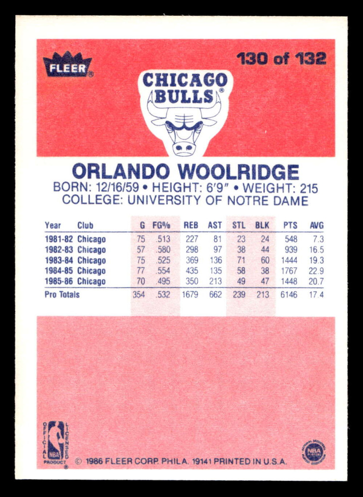 1986-87 Fleer #130 Orlando Woolridge NM-Mint RC Rookie Basketball 