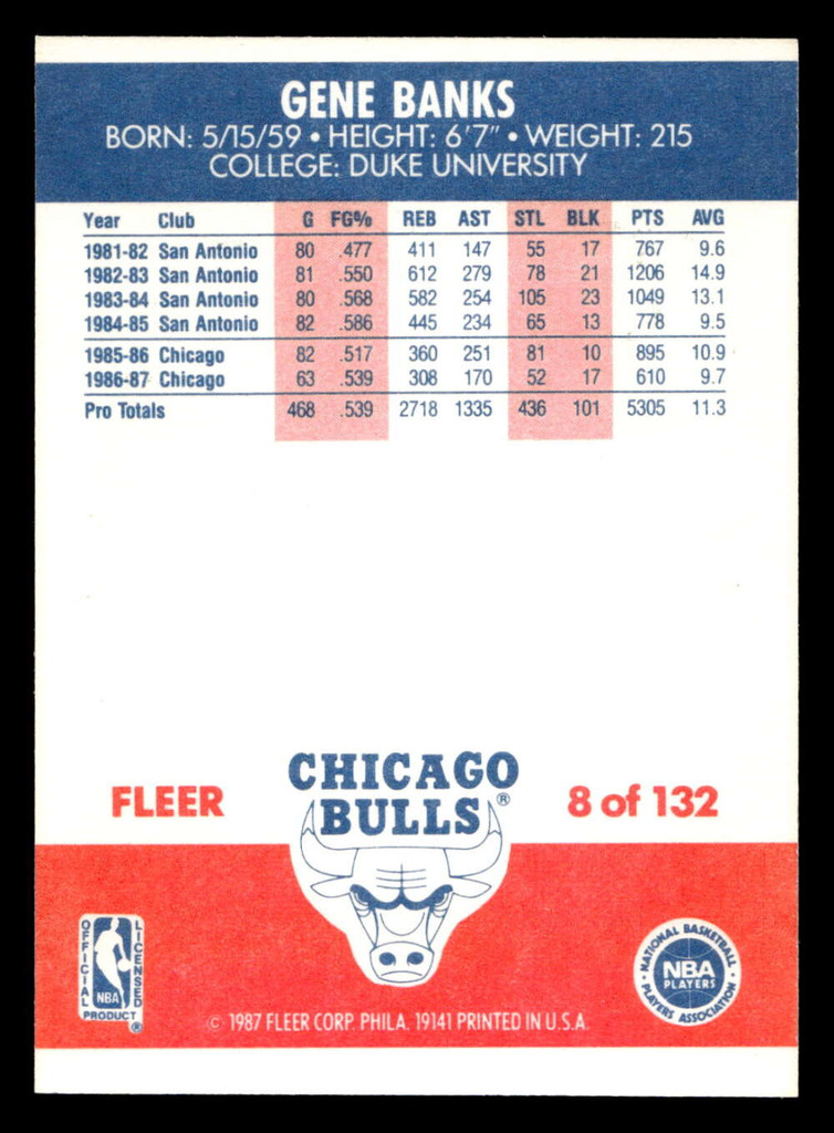 1987-88 Fleer #8 Gene Banks Near Mint Basketball  ID: 509190