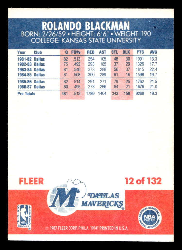 1987-88 Fleer #12 Rolando Blackman Very Good Crease 