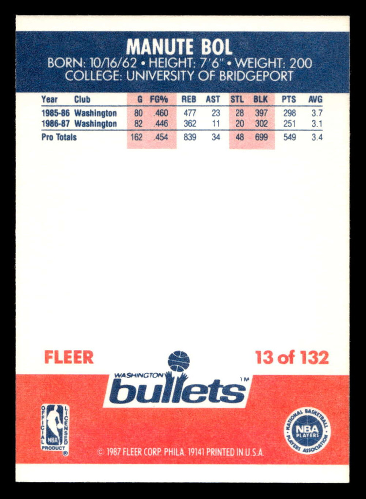 1987-88 Fleer #13 Manute Bol Near Mint Basketball  ID: 509207