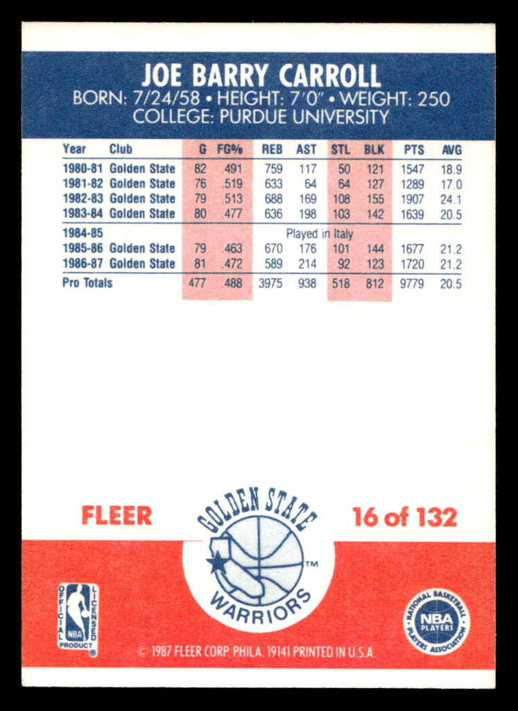 1987-88 Fleer #16 Joe Barry Carroll Near Mint+ Basketball  ID: 509221